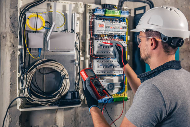 Best Electrical Troubleshooting Services  in Palm Springs North, FL