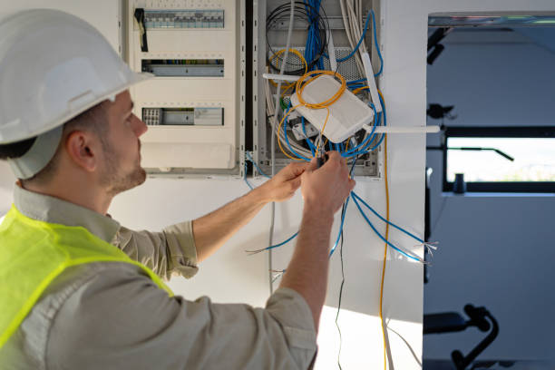 Best Electrical Rewiring Services  in Palm Springs North, FL